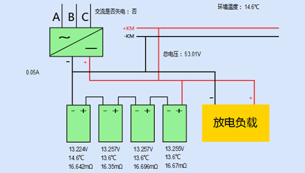 鐵路蓄電池在線監(jiān)測(cè)系統(tǒng)